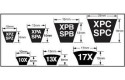 Thumbnail of v-belt-wedge-wrapped-spb-section--14x17mm---spb19501_735418.jpg